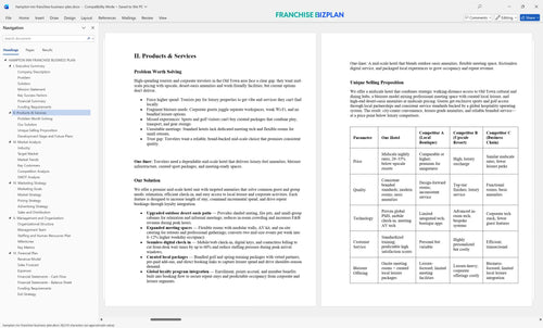 hampton inn franchise business plan 2