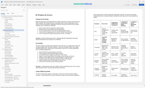 handyman connection franchise business plan 2