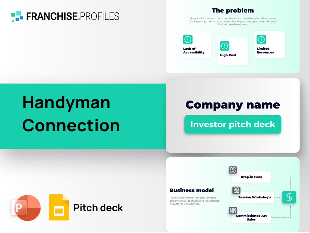 Handyman Connection Franchise Pitch Deck Template