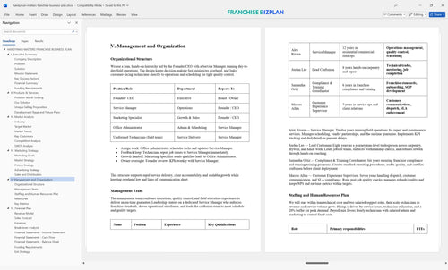 handyman matters franchise business plan 5