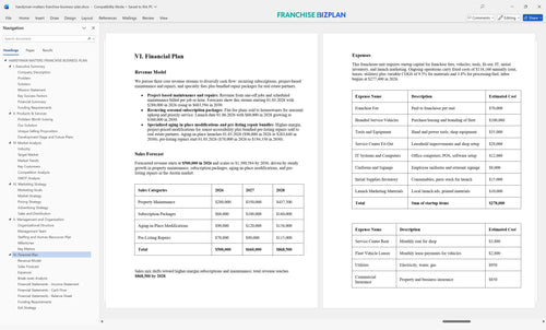 handyman matters franchise business plan 6