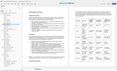 happy lemon franchise business plan 2