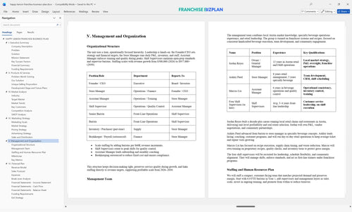 happy lemon franchise business plan 5