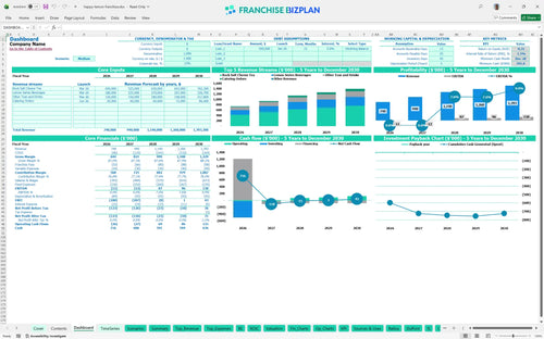 happy lemon financial model dashboard b757454b dea8 40ef 8fc0 cc68d6bc60cb