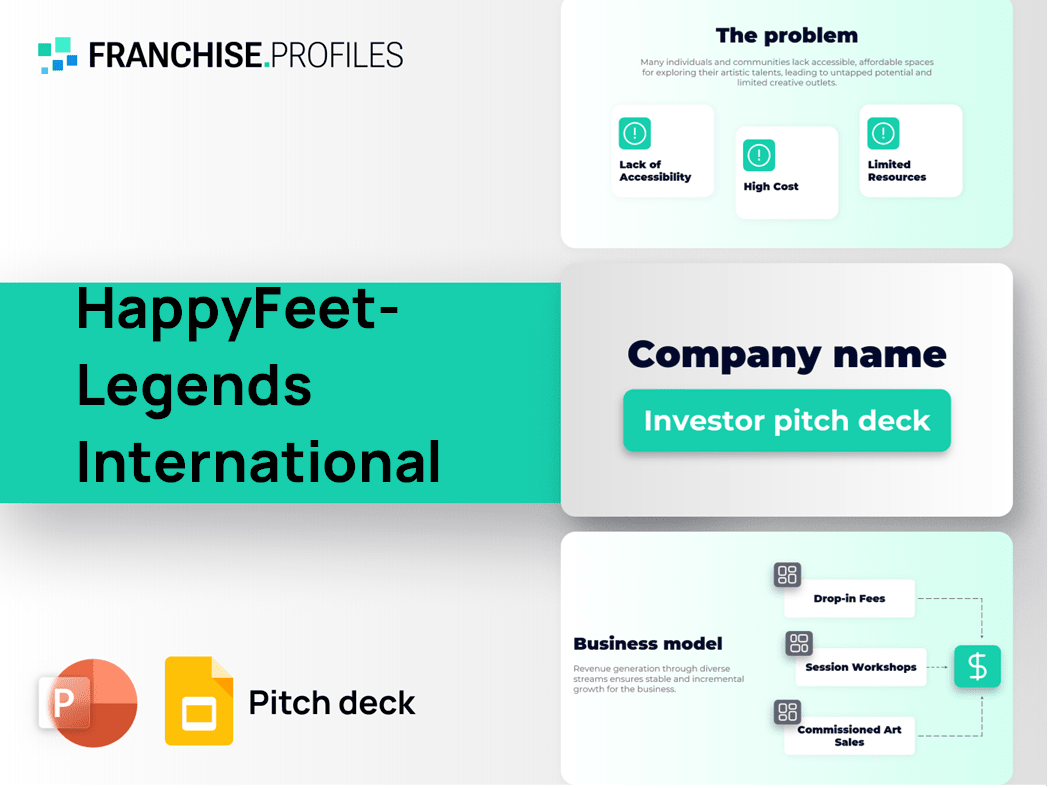 HappyFeet-Legends International Franchise Pitch Deck Template