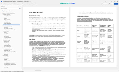 hardees franchise business plan 2