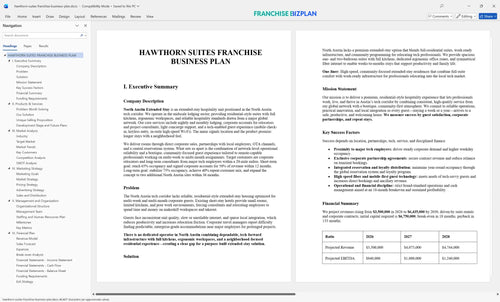 hawthorn suites franchise business plan 1