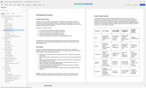 hawthorn suites franchise business plan 2