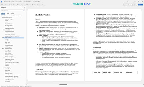hawthorn suites franchise business plan 3