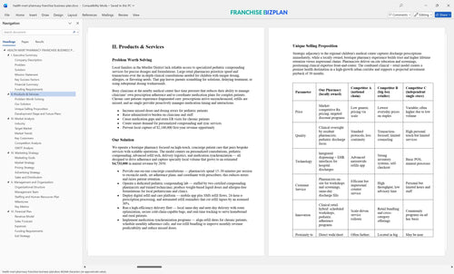 health mart pharmacy franchise business plan 2