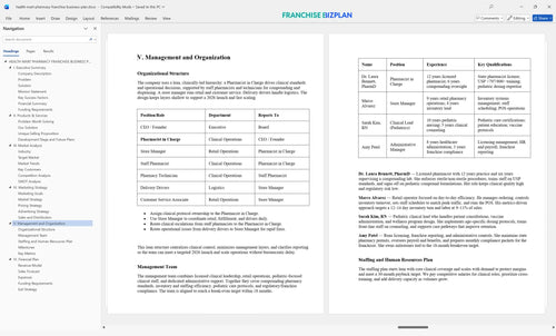 health mart pharmacy franchise business plan 5