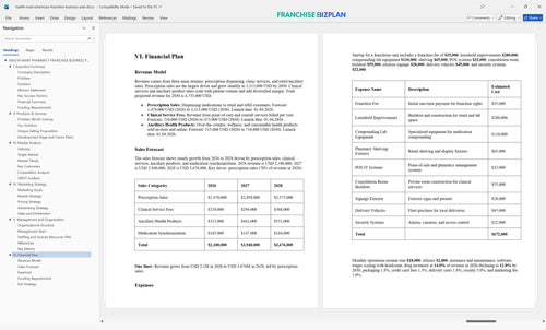 health mart pharmacy franchise business plan 6