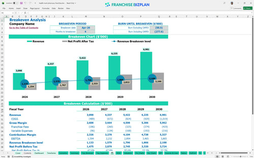health mart pharmacy financial model be a26d01a2 9c2a 4fb3 b74b ba278a8f7da3