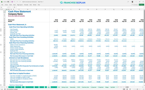 health mart pharmacy financial model cf ad093e58 02f8 4005 8944 c08f6dfd2813
