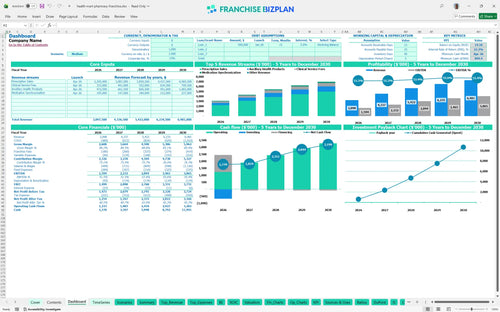 health mart pharmacy financial model dashboard 2ea83405 71b2 4c58 af8e 7d39fc99731f