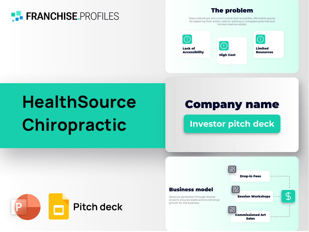 HealthSource Chiropractic Franchise Pitch Deck Template