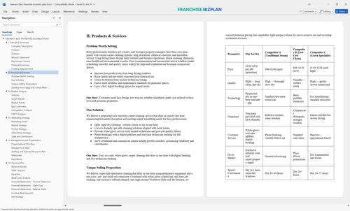 heavens best franchise business plan 2