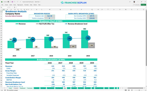 heavens best financial model be 5695ef78 900e 43f6 a002 114fc04d5634