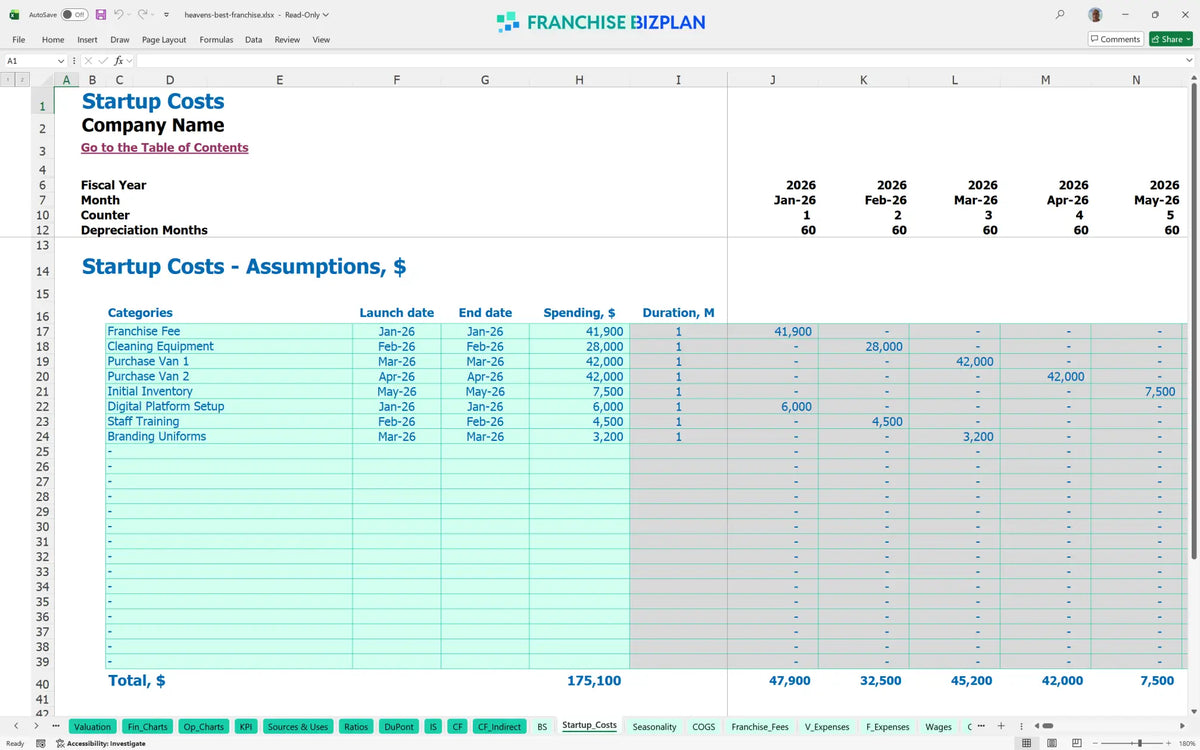Heaven'S Best Franchise Financial Model for 5 Year Projections ...