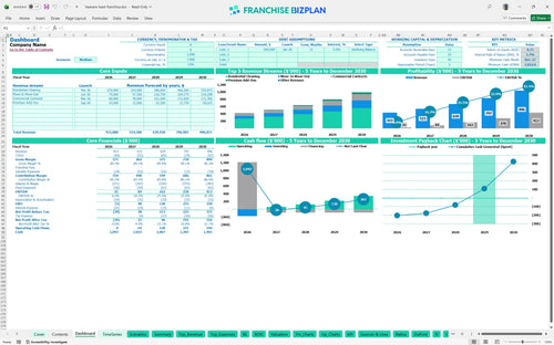 heavens best financial model dashboard 05c9072d de74 4b8e b053 ed2d90cb2c6f