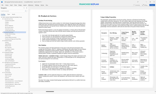hello garage franchise business plan 2