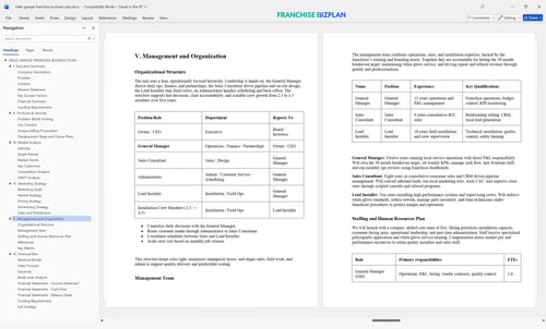hello garage franchise business plan 5