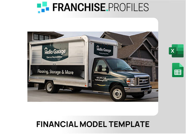 Hello Garage Franchise Financial Model Template