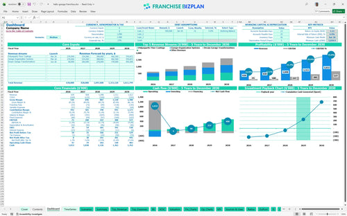 hello garage financial model dashboard f658d5fc 5264 4945 a1c4 a7821300a072