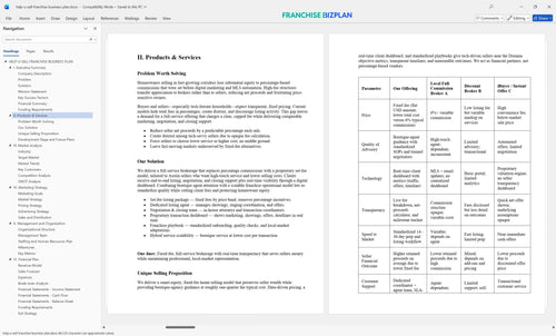 help u sell franchise business plan 2