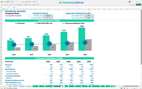 help u sell financial model be c34ae6f2 d44b 4992 aa6d da89cfe61336