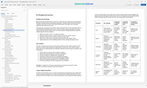 hertz franchise business plan 2