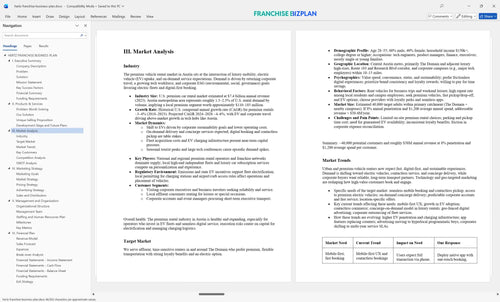 hertz franchise business plan 3
