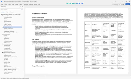 hilton garden inn franchise business plan 2