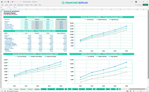 hilton financial model scenarios 6d1788b1 61aa 4b31 af96 512313b20495