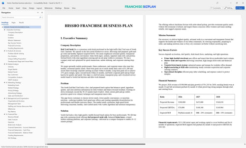 hissho franchise business plan 1