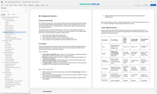 hissho franchise business plan 2