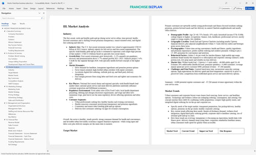 hissho franchise business plan 3
