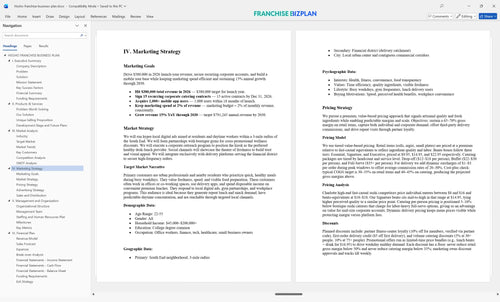 hissho franchise business plan 4