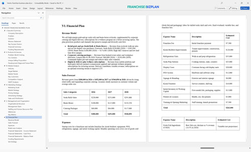 hissho franchise business plan 6