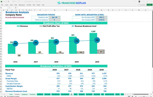 hissho financial model be fe8b1409 e2ae 4d23 b0f5 379d002881e3