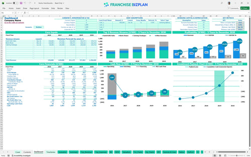 hissho financial model dashboard d4e1a860 a07a 4e6c ac64 49a5c3c450ad