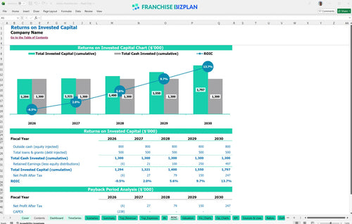 hissho financial model roic 246fbab3 3ede 4ff5 992c fb2149d6f1a4