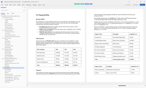 hobbytown franchise business plan 6