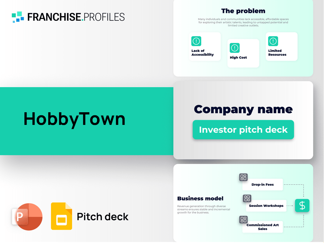 HobbyTown Franchise Pitch Deck Template