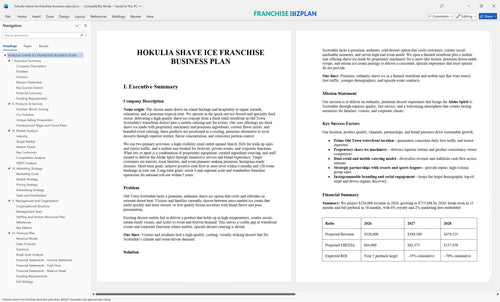 hokulia shave ice franchise business plan 1