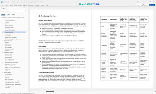 hokulia shave ice franchise business plan 2