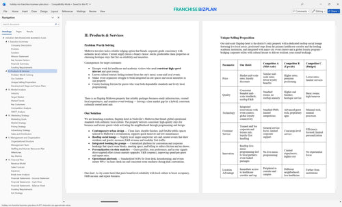 holiday inn franchise business plan 2