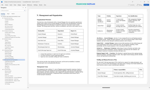 holiday inn franchise business plan 5