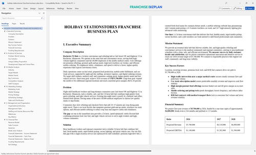 holiday stationstores franchise business plan 1