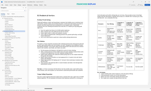 holiday stationstores franchise business plan 2